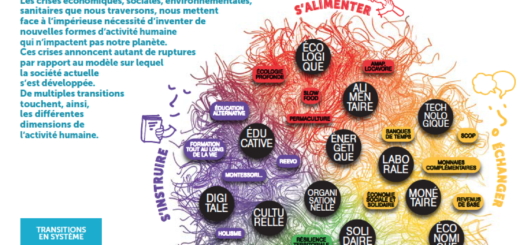 De multiples transitions en système